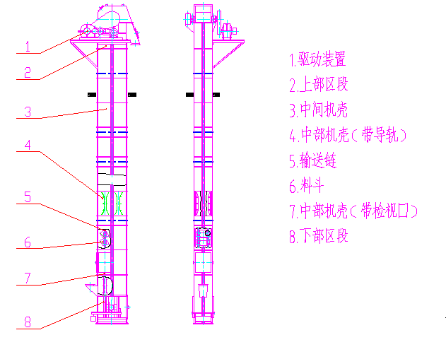NE、NSE型斗式提升機(jī)